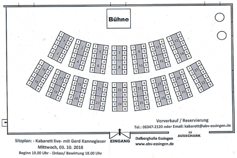 Datei:SitzplanGK2018 DGH quer.png